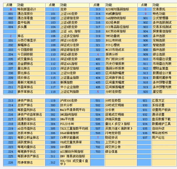 智远理财服务平台 官方版