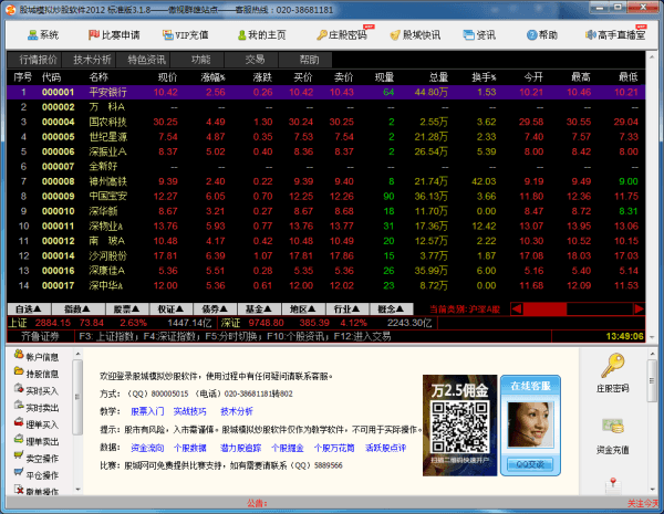 股城模拟炒股软件 标准版