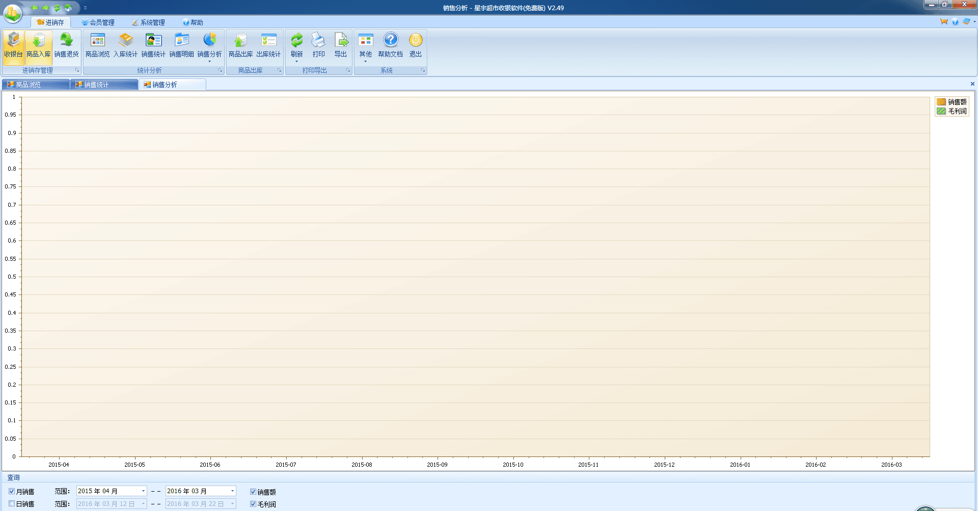 星宇超市收银软件 免费版