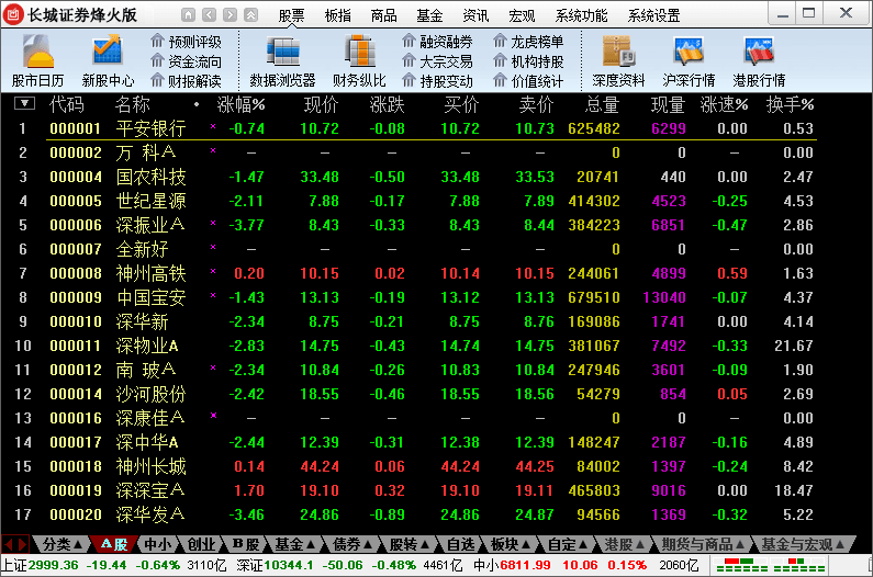 长城证券烽火版 官方版