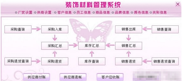 装饰材料管理软件 官方版