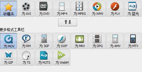 AVS Video Converter 官方版