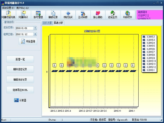 草根网赚助手 官方版