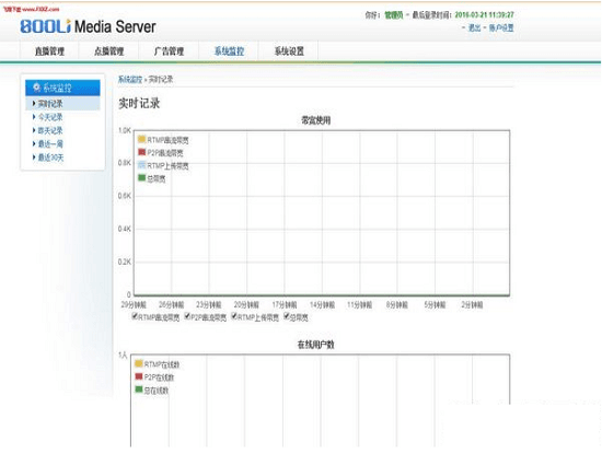 800Li教育播客 官方版