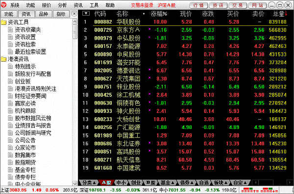 民生证券 官方版