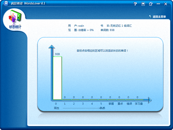 疯狂单词 免费版