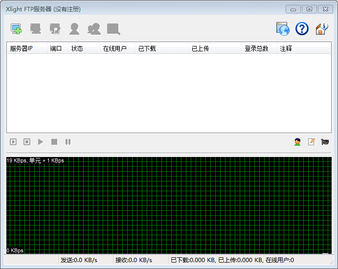 Xlight FTP server 官方版