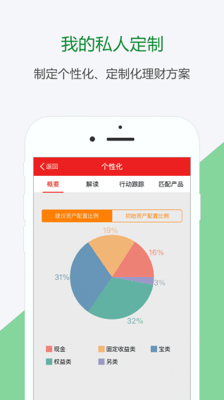 财理你投资理财 安卓版