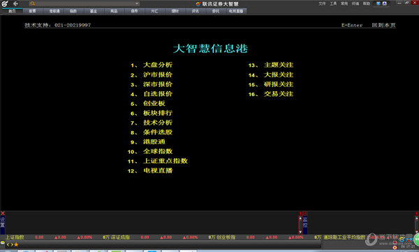 联讯证券大智慧 专业版