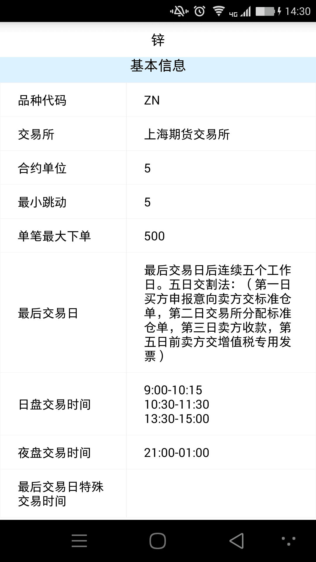 东航金融 安卓版