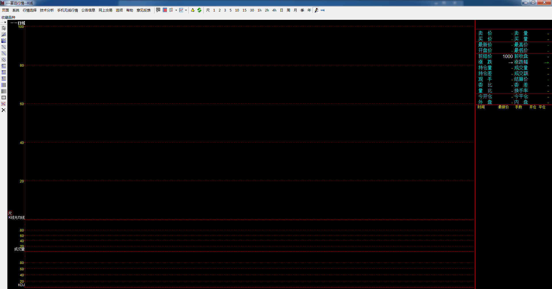 富远行情期货软件 官方版