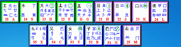 五笔字根表 绿色版