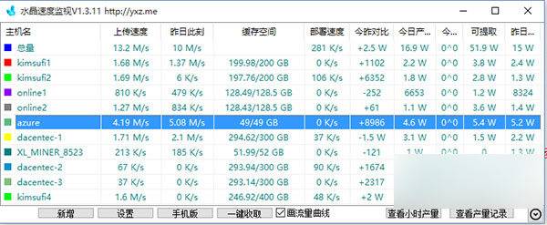 迅雷水晶监视 绿色版