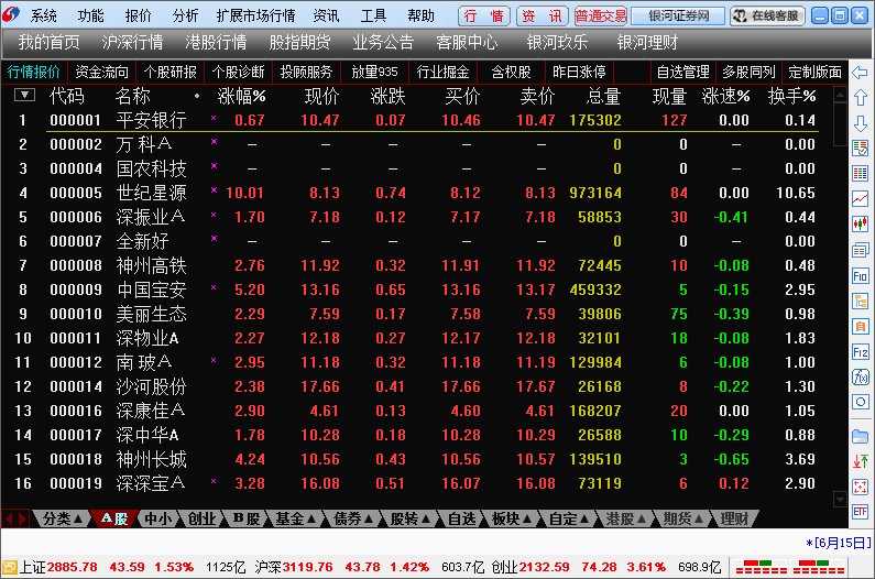 银河证券海王星 官方版