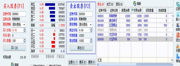 兴业证券 官方版