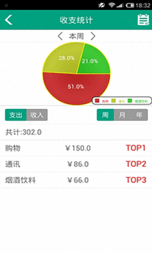 微记账 安卓版