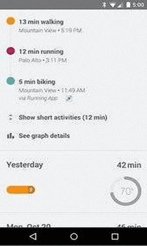 Google健身 安卓版