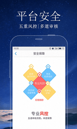 银狐财富 安卓版