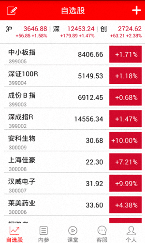 红马甲股票 安卓版