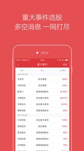 智能选股王 安卓版