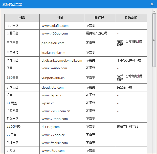 零视界网盘解析助手 绿色版