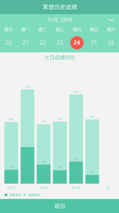 8分钟冥想 安卓版