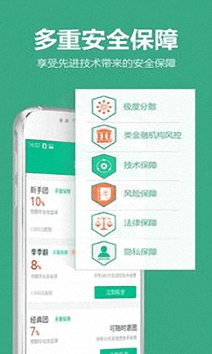 点融理财 安卓版