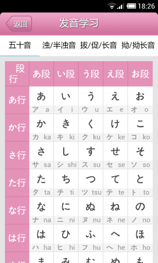 日语发音词汇学习 安卓版