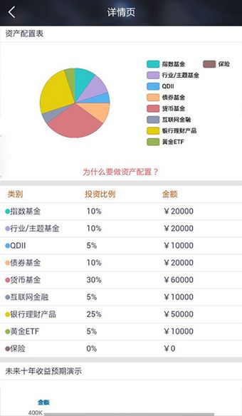 今融指南 V1.0安卓版