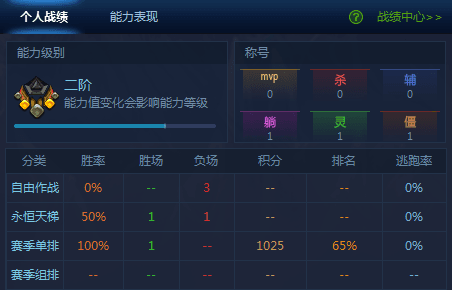 09dota对战平台 v6.1.0 官方新版