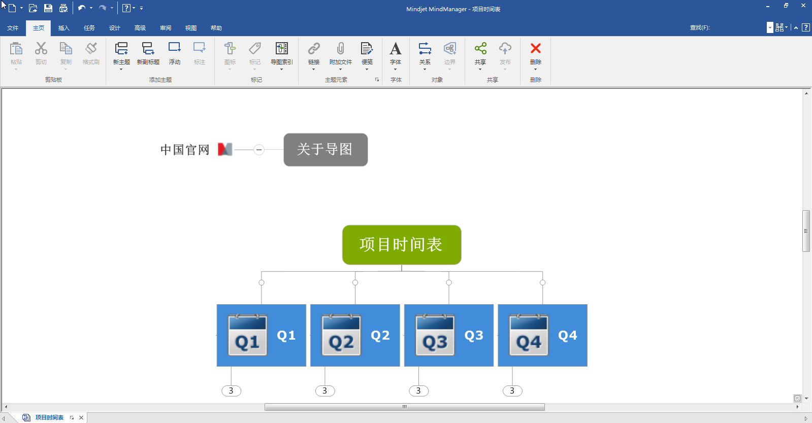 MindManager 2018思维导图软件 中文版