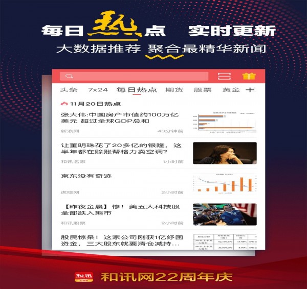 和讯财经(金融理财服务app) v6.0.0