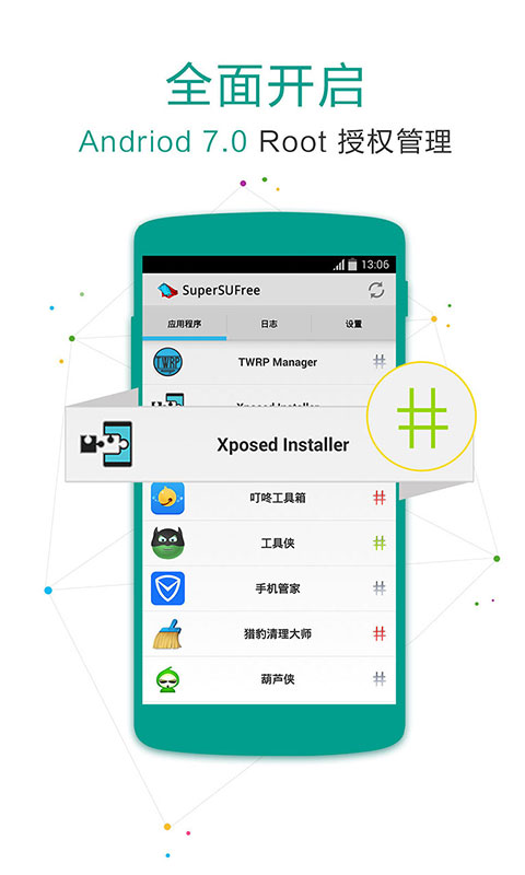 SuperSU（同步权限管理） v2.82