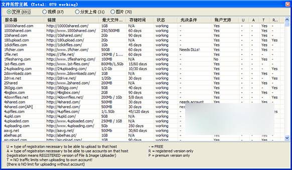 网盘批量上传工具 中文破解版