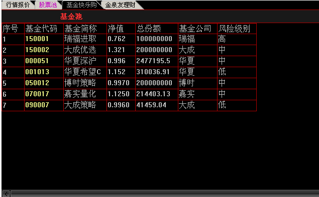 方正泉友通 专业版