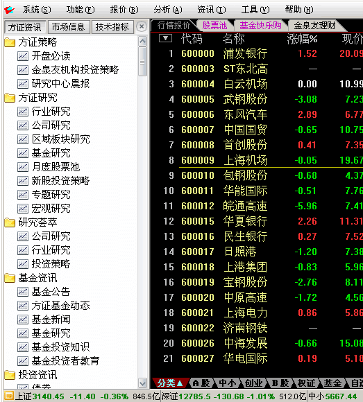 方正泉友通 专业版