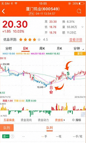 优品财富通 安卓版