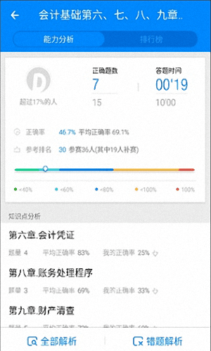 会计从业资格 安卓版