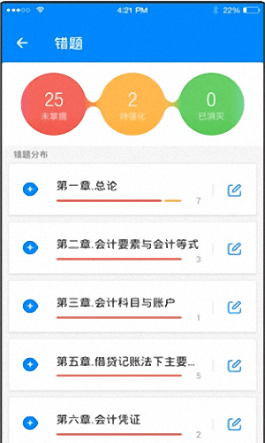 会计从业资格 安卓版