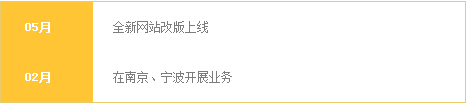 外卖超人 安卓版