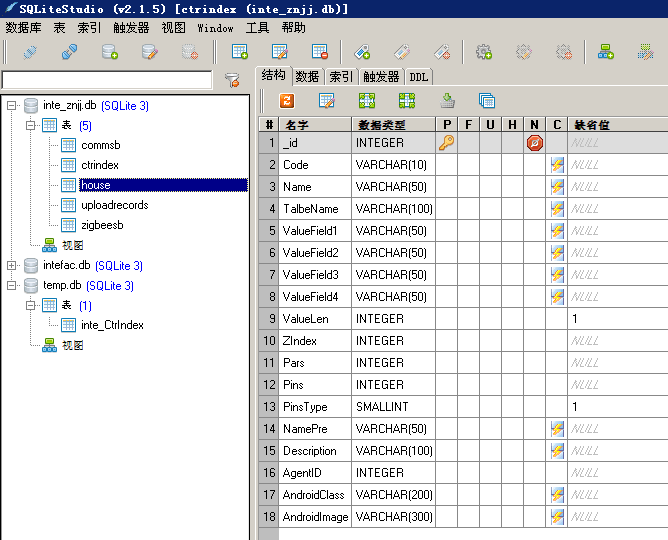 SQLite 中文版
