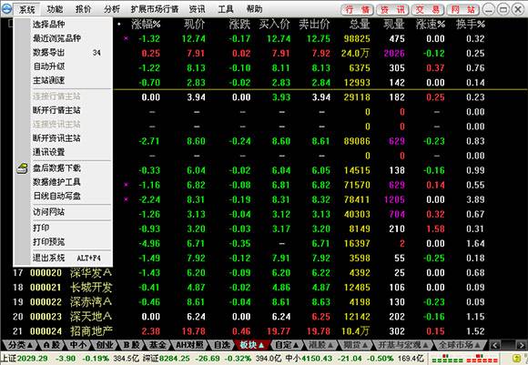 东兴证券 官方版