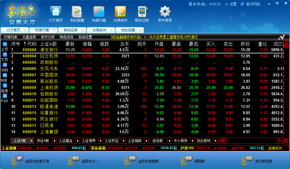 光大证券金阳光 官方版