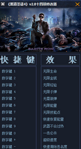 黑道圣徒4修改器 绿色版