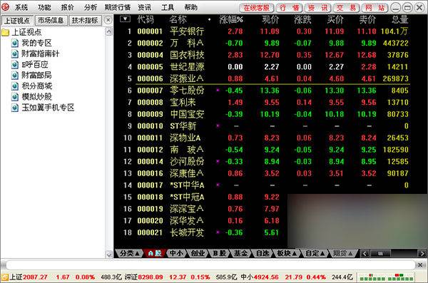 上海证券 官方版