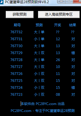 pc蛋蛋预测 绿色版