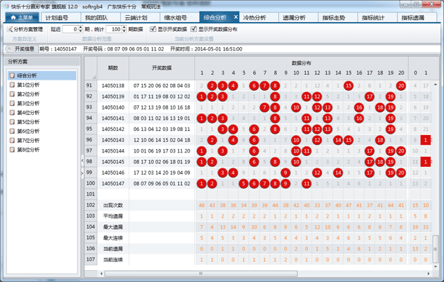广东快乐十分助赢软件 官方版