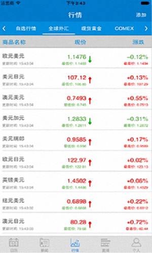 外汇交易宝 安卓版