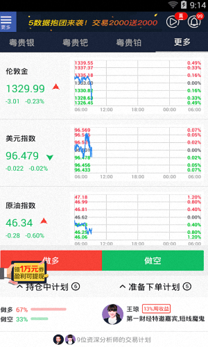 大象贵金属 安卓版