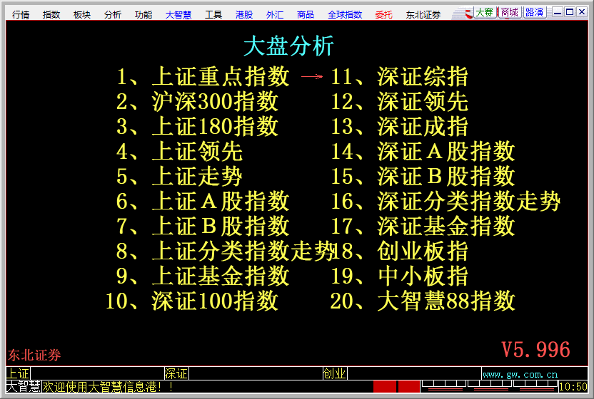 东北证券大智慧 经典版